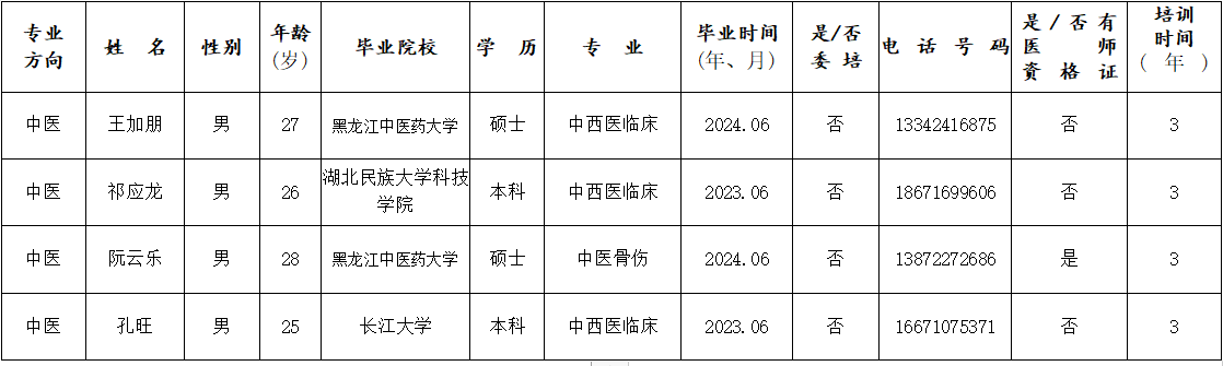 微信圖片_20240626102553.png